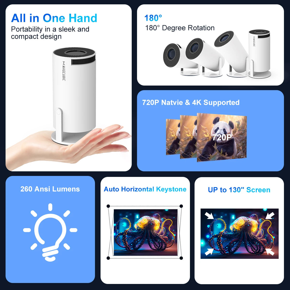 Portable 4K Android Projector: HY300 Pro, 260 ANSI, BT5.0, Dual WiFi