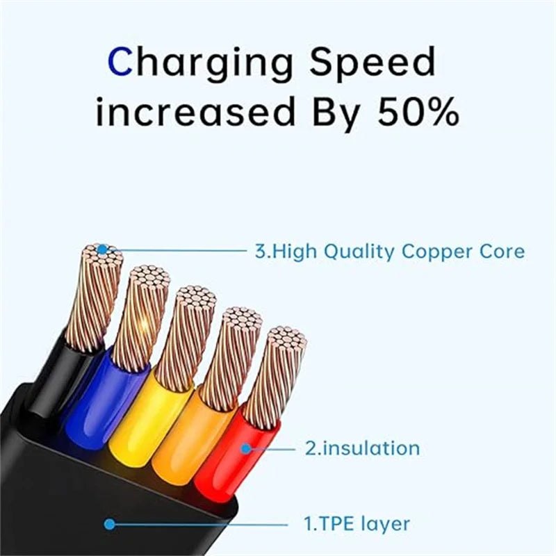 Retractable 3-in-1 Charging Cable: Compatible with iPhone, Android, and Type C - Compact & Fast Charging